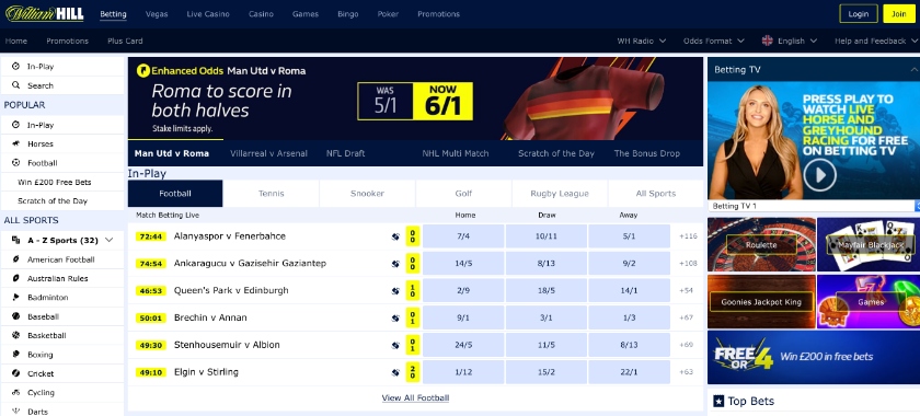 William Hill overview